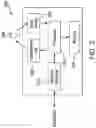 Fig. 03 - SYSTEMS AND METHODS FOR ADAPTING NETWORK MESSAGING