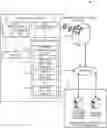 Fig. 01 - SCALABLE WIRELESS TRANSACTION SYSTEM