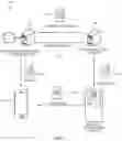 Fig. 05 - SCALABLE WIRELESS TRANSACTION SYSTEM