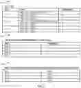 Fig. 09 - SCALABLE WIRELESS TRANSACTION SYSTEM