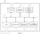 Fig. 18 - SCALABLE WIRELESS TRANSACTION SYSTEM