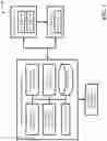 Fig. 02 - Relay attack prevention for electronic QR codes