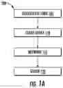 Fig. 02 - SYSTEM FOR VALUE LOADING ONTO IN-VEHICLE DEVICE