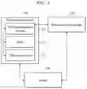 Fig. 04 - Method and system for payment for central bank digital currency