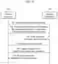 Fig. 06 - Method and system for payment for central bank digital currency