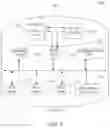 Fig. 04 - Cross-platform data management and integration