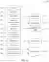 Fig. 05 - Cross-platform data management and integration