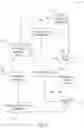 Fig. 06 - Cross-platform data management and integration