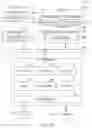 Fig. 15 - Cross-platform data management and integration