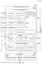 Fig. 16 - Cross-platform data management and integration