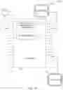 Fig. 17 - Cross-platform data management and integration