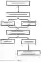 Fig. 02 - COIN-MIXING SERVICE ANALYSIS METHOD BASED ON HEURISTIC TRANSACTION ANALYSIS