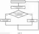 Fig. 03 - COIN-MIXING SERVICE ANALYSIS METHOD BASED ON HEURISTIC TRANSACTION ANALYSIS