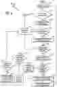 Fig. 05 - Systems and methods to optimize and reconcile data transactions