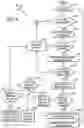 Fig. 09 - Systems and methods to optimize and reconcile data transactions