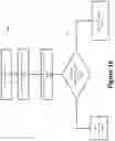 Fig. 17 - System and Method for Enhanced Transaction Authorization