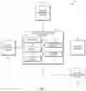 Fig. 02 - CONFIGURABLE TRANSACTION MANAGEMENT CONTROLLER AND METHOD THEREOF
