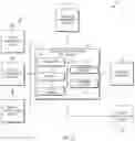 Fig. 03 - CONFIGURABLE TRANSACTION MANAGEMENT CONTROLLER AND METHOD THEREOF