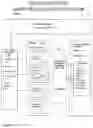 Fig. 02 - Apparatus and method for cybersecurity