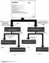 Fig. 13 - Apparatus and method for cybersecurity