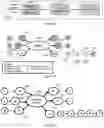 Fig. 22 - Apparatus and method for cybersecurity