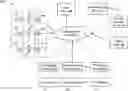 Fig. 01 - Method and system for detecting fraudulent transactions
