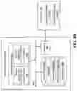 Fig. 17 - Method and system for detecting fraudulent transactions