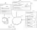 Fig. 01 - Systems and methods for dynamically detecting and preventing consumer fraud