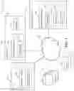 Fig. 02 - Systems and methods for dynamically detecting and preventing consumer fraud