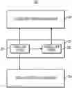 Fig. 01 - Systems and methods for executing parallel electronic transactions