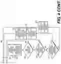 Fig. 06 - Systems and methods for executing parallel electronic transactions