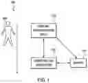 Fig. 02 - Biometric pre-identification