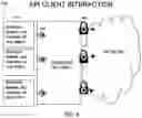 Fig. 05 - Biometric pre-identification
