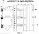 Fig. 06 - Biometric pre-identification