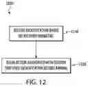 Fig. 13 - Biometric pre-identification
