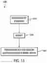 Fig. 14 - Biometric pre-identification