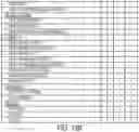Fig. 16 - INDIVIDUALIZED CURRICULUM OF ENGAGEMENT GENERATION BASED ON USER INFORMATION