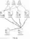 Fig. 32 - INDIVIDUALIZED CURRICULUM OF ENGAGEMENT GENERATION BASED ON USER INFORMATION