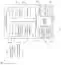Fig. 03 - Identification of unsupported device capability to service provider for enhancement and customer attraction