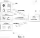 Fig. 04 - COMPLIANT AND AUDITABLE DATA HANDLING IN A DATA CONFIDENCE FABRIC