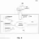 Fig. 05 - COMPLIANT AND AUDITABLE DATA HANDLING IN A DATA CONFIDENCE FABRIC