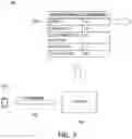 Fig. 08 - COMPLIANT AND AUDITABLE DATA HANDLING IN A DATA CONFIDENCE FABRIC
