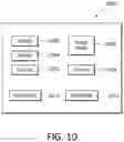 Fig. 11 - COMPLIANT AND AUDITABLE DATA HANDLING IN A DATA CONFIDENCE FABRIC