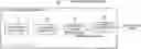Fig. 01 - COMPLIANCE DETERMINATION DEVICE, AND METHOD THEREFOR