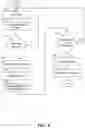 Fig. 10 - Distributed ledgers for enhanced chain of custody certification