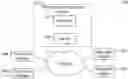 Fig. 01 - METHODS AND SYSTEMS FOR PROGRAMMATIC CONTROL OF TRANSMITTED ELECTRONIC CONTENT