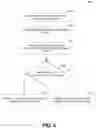 Fig. 08 - METHODS AND SYSTEMS FOR PROGRAMMATIC CONTROL OF TRANSMITTED ELECTRONIC CONTENT