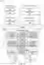 Fig. 19 - Utilizing lifetime values of users to select content for presentation in a messaging system