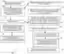Fig. 01 - Crowd Sourced Resource Availability Predictions and Management