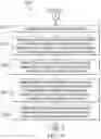 Fig. 05 - Segments of contacts